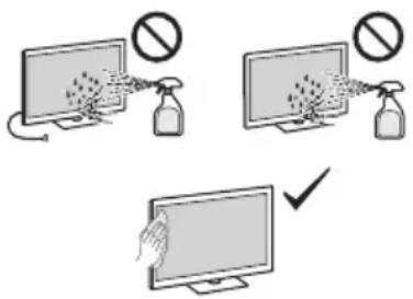 SONY INZONE M9 II - Pflegen und Reinigen der Bildschirmoberfläche bzw. des Gehäuses des LCD-Monitors - 1
