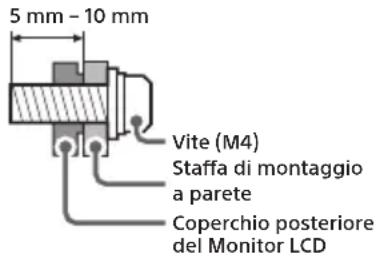 SONY INZONE M9 II - Per ragioni di sicurezza e di protezione del prodotto, Sony raccomanda che l'installazione del Monitor LCD a parete sia effettuata da personale qualificato. Non cercare di eseguire l'installazione personalmente. - 1