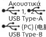 SONY INZONE M9 II - Υποδοχές εισόδου/εξόδου - 1