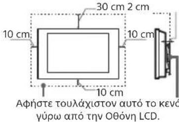 SONY INZONE M9 II - Εξαερισμός - 1