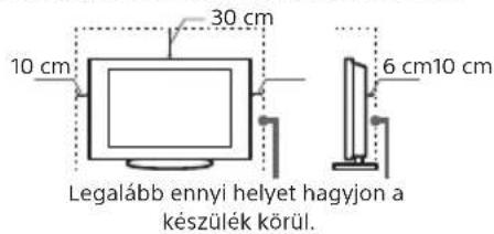 SONY INZONE M9 II - Szellőzés - 2