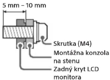 SONY INZONE M9 II - Spoločnosť Sony dôrazne odporúča pre ochranu produktu a z bezpečnostných dôvodov zverit upevnenie LCD monitora na stenu kvalifikovaným odborníkom. Nepokúšajte sa ho montovať sami. - 1