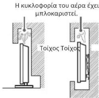 SONY INZONE M9 II - Εξαερισμός - 3
