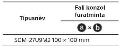 SONY INZONE M9 II - Termék- és baleset-biztonsági okokból a Sony azt tanácsolja, hogy az LCD monitor falra szerelését képzett szakember hajtsa végre. Ne kísérelje meg a termék önálló felszerelését. - 2