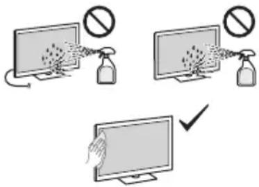 SONY INZONE M9 II - Obchodzenie się z powierzchnią ekranu/ obudową Monitora LCD i ich czyszczenie - 1