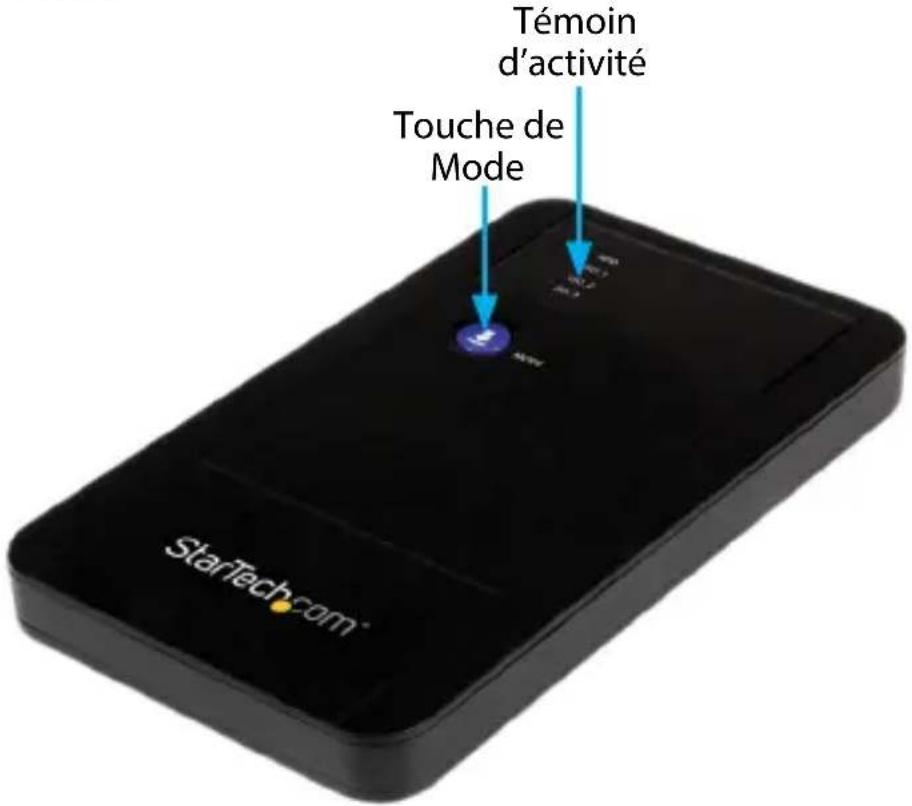 StarTech.com S2510BU3ISO - Graphique du produit - 1