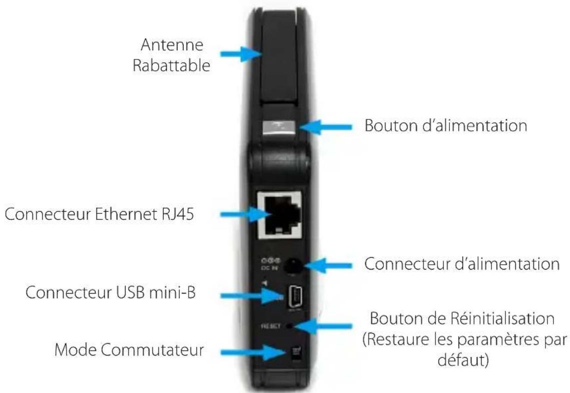 StarTech.com S2510U2WUKEU - Vue Arrière - 1