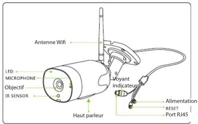 MCL IP-CAM802WIP - 4