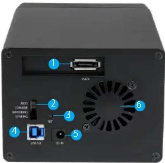 StarTech.com S3520WU33ER - 背面図 - 1