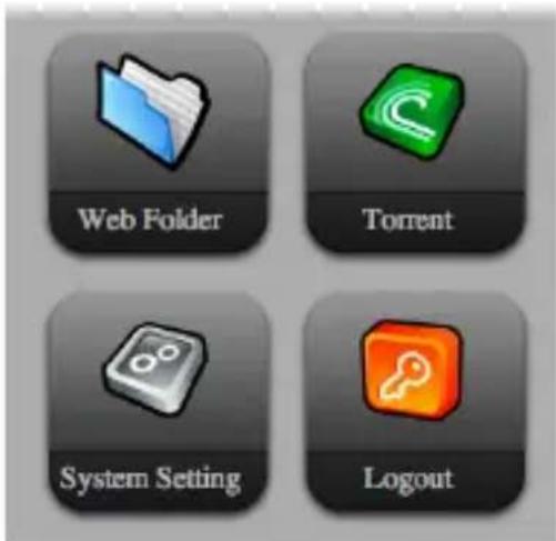 StarTech.com S2510U2WF - Interface Web - 2