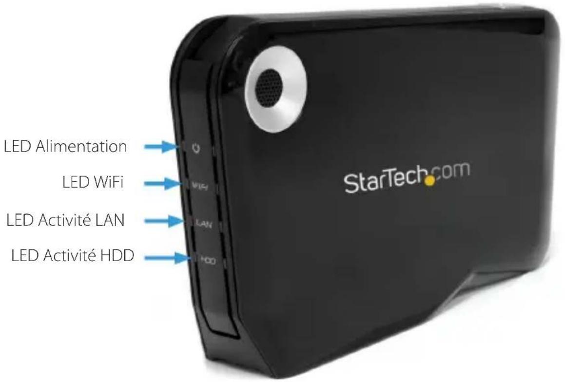 StarTech.com S2510U2WF - Vue Avant - 1