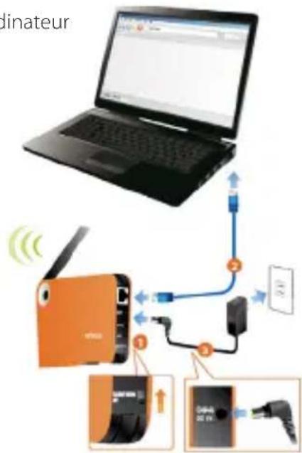 StarTech.com S2510U2WF - Configuration Mode USB - 1