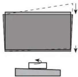 HISENSE PX3-PRO - AJUSTER LE COIN SUPÉRIEUR DROIT/SUPÉRIEUR GAUCHE DE L'IMAGE - 3