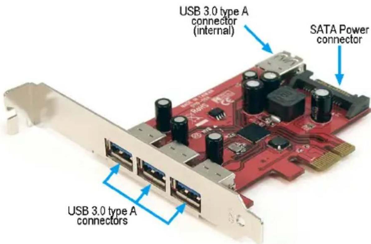 StarTech.com PEXUSB3S22 - Vue PEXUSB3S4 - 1