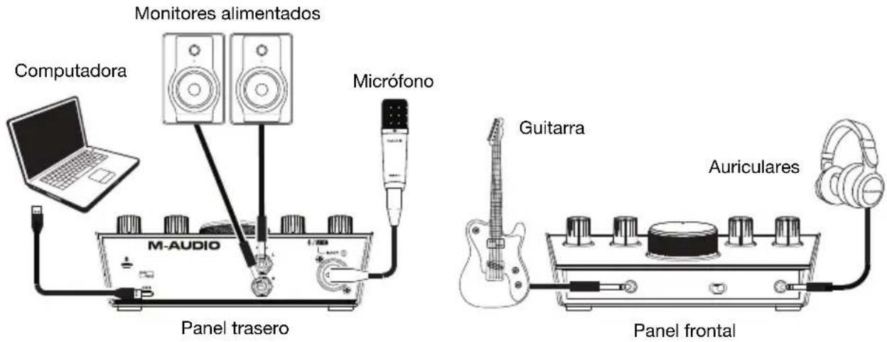 M-AUDIO AIR 192|4 Vocal Studio Pro - Diagramas de conexión - 1
