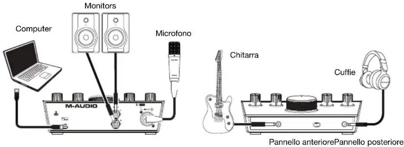 M-AUDIO AIR 192|4 Vocal Studio Pro - Schema dei collegamento - 1