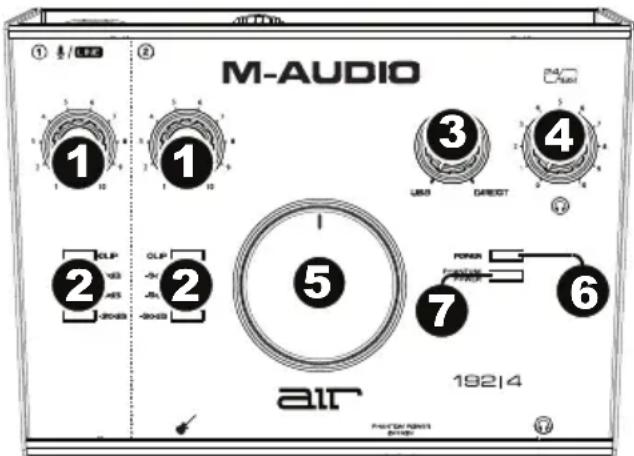 M-AUDIO AIR 192|4 Vocal Studio Pro - Top Panel - 1