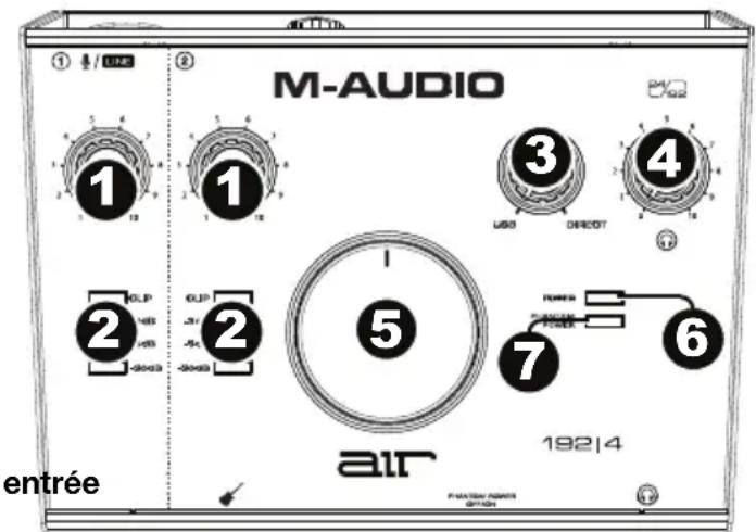 M-AUDIO AIR 192|4 Vocal Studio Pro - Panneau supérieur - 1