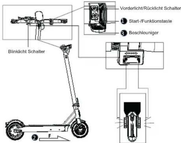 ACER AES023 - Den Roller starten - 1