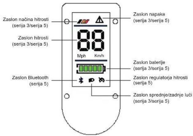 ACER AES023 - Predstavitev nadzorne plošče - 1