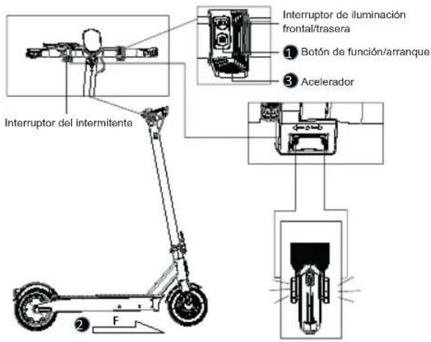 ACER AES023 - Encender el patinete - 1