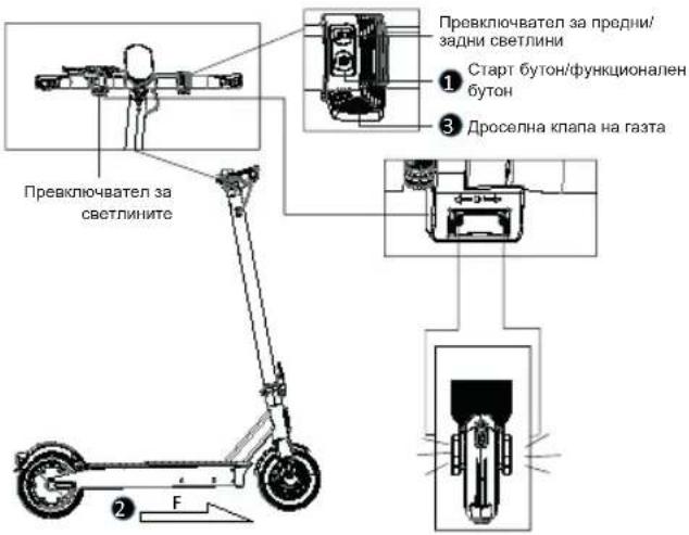ACER AES023 - Стартиране на тротинетката - 1