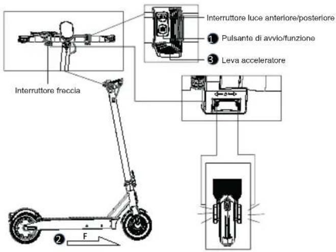 ACER AES023 - Avvio del monopattino - 1