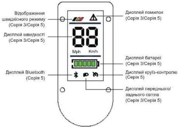 ACER AES023 - Знайомство з інформаційною панеллю - 1