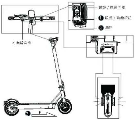 ACER AES023 - 啟動滑板車 - 1