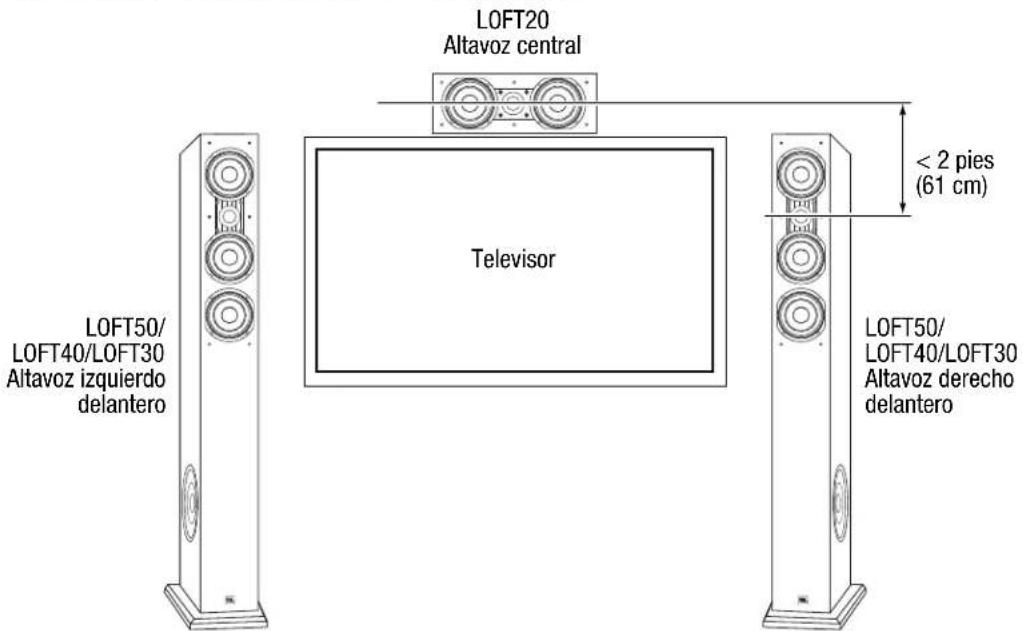 JBL Loft 30 - LOFT20 - 1