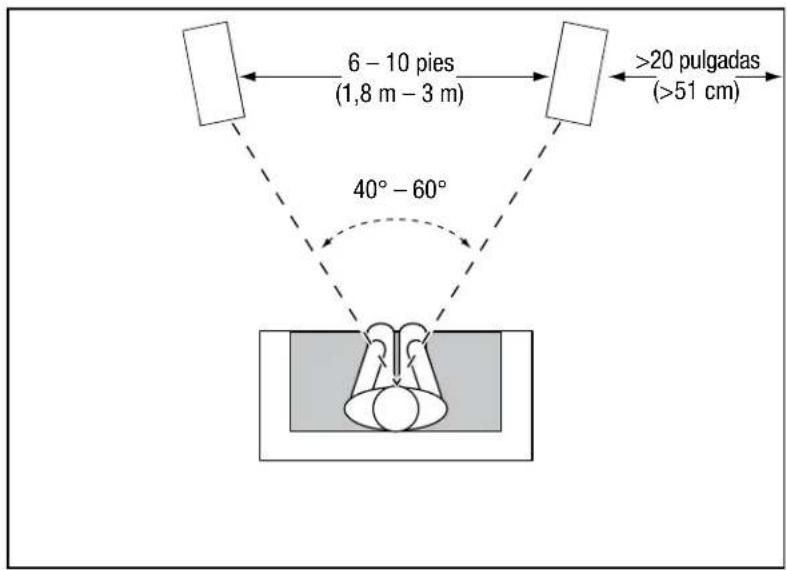 JBL Loft 30 - LOFT50/LOFT40/LOFT30 - CANALES IZQUIERDO Y DERECHO - 1