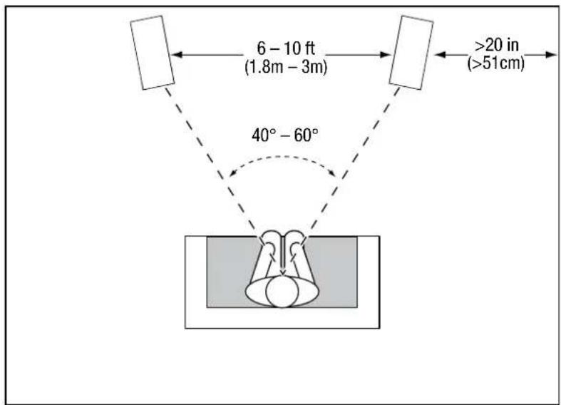JBL Loft 30 - LOFT50/LOFT40/LOFT30 - LEFT AND RIGHT CHANNELS - 1
