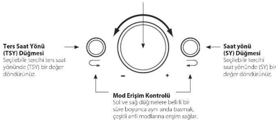 JBL MS-A1004 - Doner Kodlayici - 1