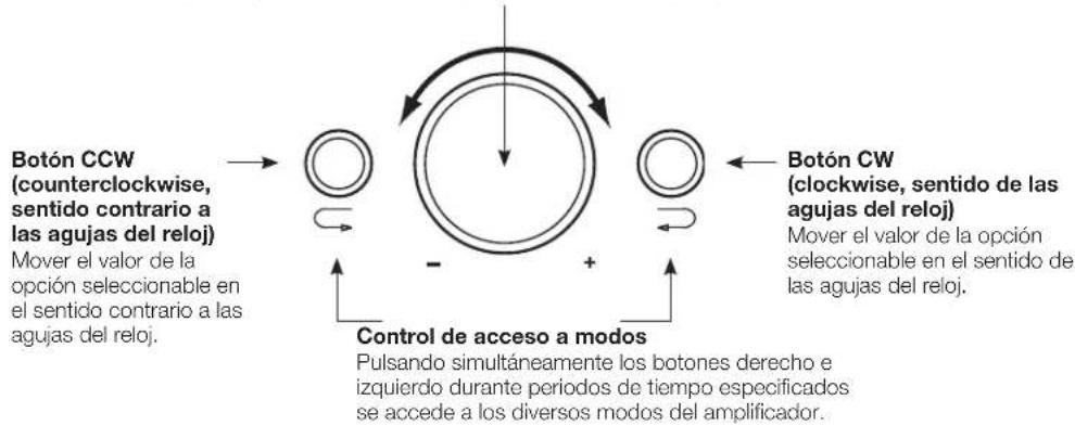 JBL MS-A1004 - Codificador giratorio - 1