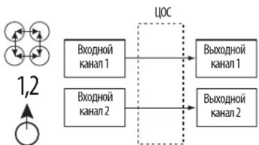 JBL MS-A1004 - PucyHok 2. - 1