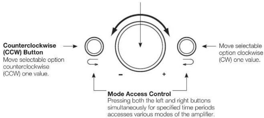 JBL MS-A1004 - Rotary Encoder - 1