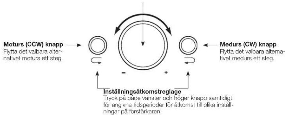 JBL MS-A1004 - Roterande reglage - 1