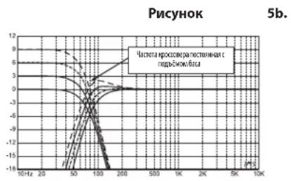 JBL MS-A1004 - Hfopmaa o 6ecnpoBODHom KOHTpOJInepe ypoBH 6aca MS-WBC (npoDaertc otDenbHo): - 2
