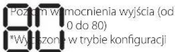 JBL MS-A1004 - Sterowanie wzmocnieniem wyjscia - 1