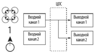 JBL MS-A1004 - PucyHok 1. - 1