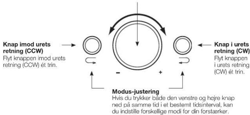 JBL MS-A1004 - MS-A1004 BRUGERKONTROLLER - 1