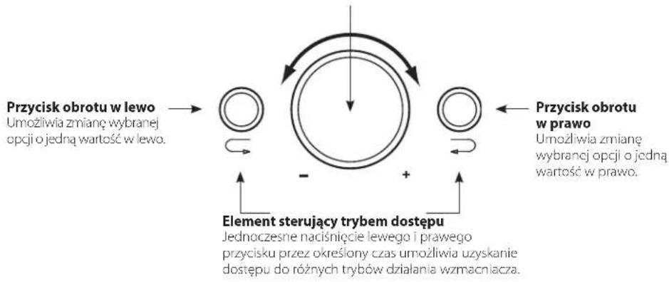 JBL MS-A1004 - ELEMENTYSTERUJACEWZMACNIACZAMS-A1004DOSTEPNEDLAUZYTKOWNIKA - 1