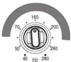 160 70 200 50° 260 40 280 Hz