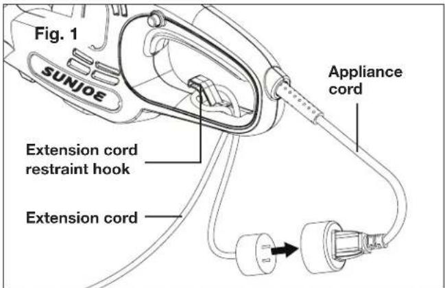 Sun Joe HJ15HTE - Connecting to Power Supply - 1