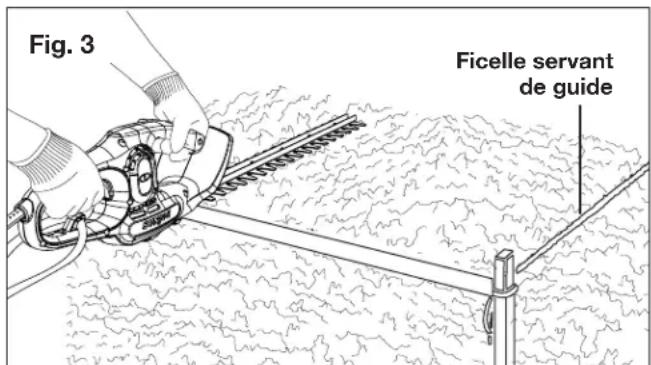 Fig. 3 Ficelle servant de guide