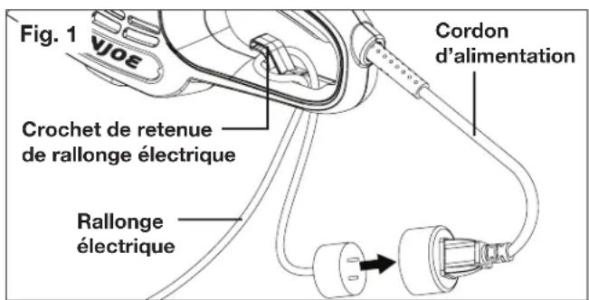 Fig. 1 VIOE Crochet de retenue de rallonge électrique Rallonge électrique Cordon d'alimentation