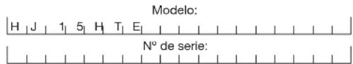 Sun Joe HJ15HTE - Modelo y número de serie - 1