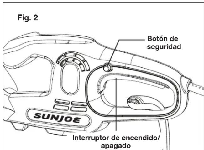 Sun Joe HJ15HTE - Arranque y parada - 1