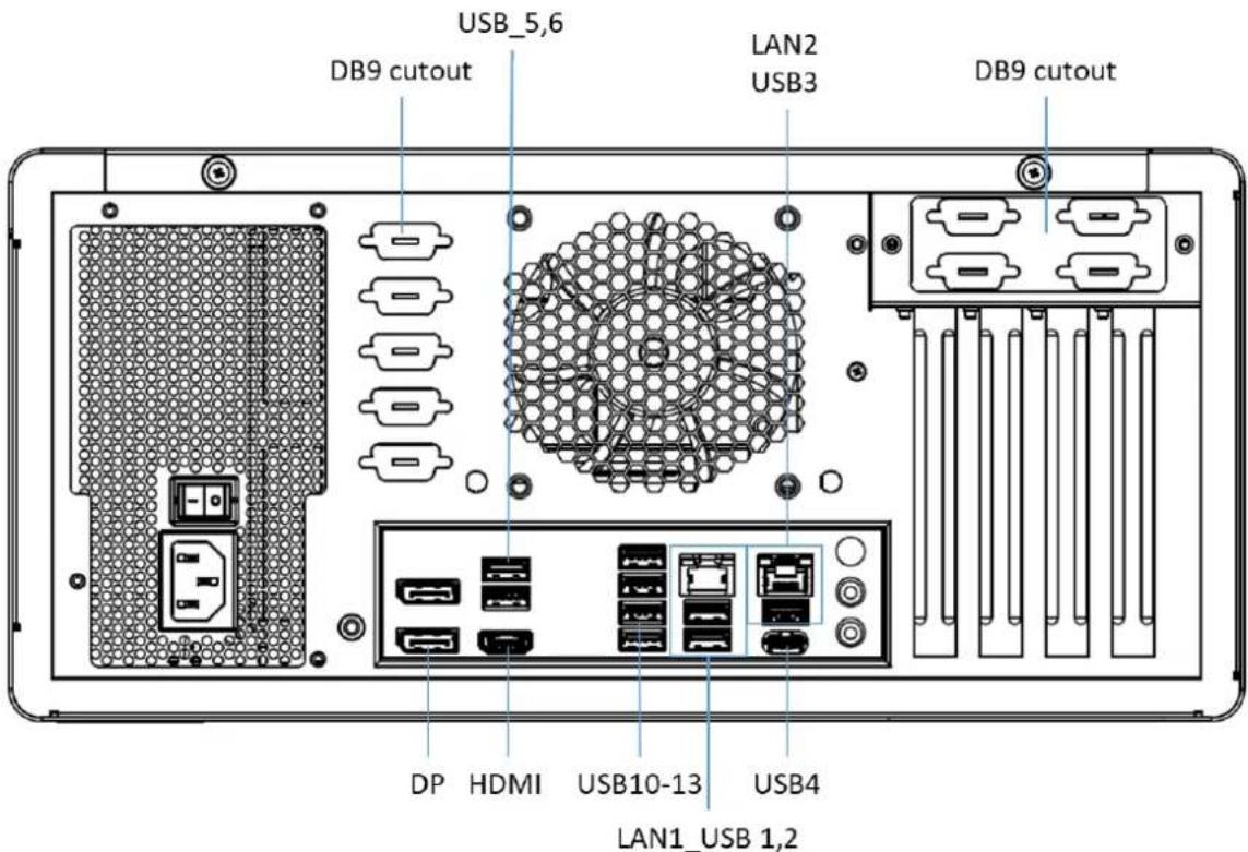 Advantech AIR-510-000A1 - Rear View Diagram - 1