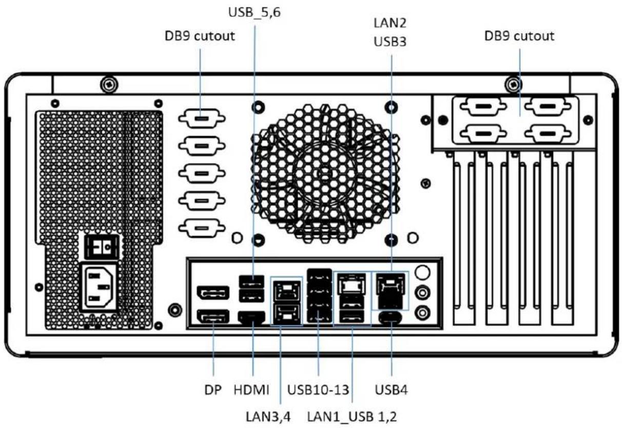 Advantech AIR-510-000A1 - Rear View Diagram - 2